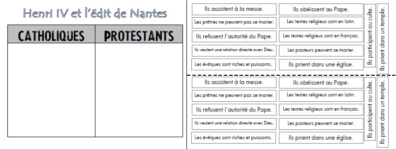 Henri Iv Et L édit De Nantes Cm1